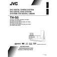 JVC SP-THS7C Owner's Manual cover photo