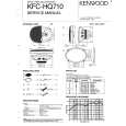 KENWOOD KFCHQ710 Service Manual cover photo