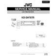 JVC KDSH707R Service Manual cover photo