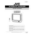 JVC AV28BKSECS Service Manual cover photo