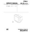 SONY KV1499M7J Service Manual cover photo