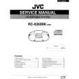 JVC RCX265 Service Manual cover photo