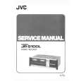 JVC JRS100L Service Manual cover photo