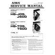 AIWA HST09 Service Manual cover photo