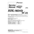 PIONEER AVIC9DVD Service Manual cover photo
