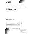 JVC RX-DV31SLC Owner's Manual cover photo