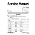 TECHNICS SUX820 Service Manual cover photo