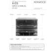 KENWOOD X-E5 Service Manual cover photo