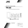 JVC THA9 Owner's Manual cover photo