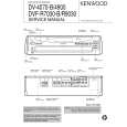 KENWOOD DV4070B Service Manual cover photo