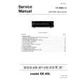 MARANTZ 74SR60 Service Manual cover photo