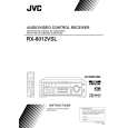 JVC RX-8010VBKUJ Owner's Manual cover photo
