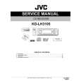 JVC KDLH3105 Service Manual cover photo