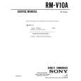 SONY RM-V10A Service Manual cover photo