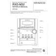 KENWOOD RXDM32 Service Manual cover photo