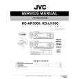 JVC KDLH300 Service Manual cover photo