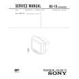 SONY KVJ14PF1S Service Manual cover photo