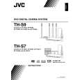 JVC TH-S7 Owner's Manual cover photo