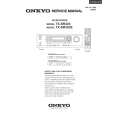 ONKYO TXSR303 Service Manual cover photo