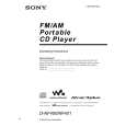 SONY DNF400 Owner's Manual cover photo