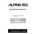 ALPINE 7288L Service Manual cover photo