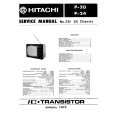 HITACHI P20 Service Manual cover photo