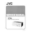 JVC A-S5 Service Manual cover photo