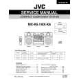 JVC MXK5 Service Manual cover photo