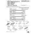 KENWOOD KDCM6024 Service Manual cover photo