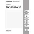 PIONEER DV-696AV-G/RAXZT5 Owner's Manual cover photo