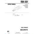 SONY RMX91 Service Manual cover photo