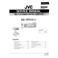 JVC KSRT515 Service Manual cover photo