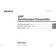 SONY WRT805A Service Manual cover photo