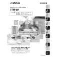 JVC TH-W1 Owner's Manual cover photo