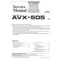 PIONEER AVX505UC Service Manual cover photo