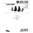 SONY RM-X32 Service Manual cover photo
