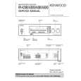 KENWOOD KRA2080 Service Manual cover photo