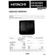 HITACHI CP2524RX/TY Service Manual cover photo