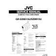 JVC GR-SXM515U Service Manual cover photo