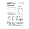 KENWOOD KVT911DVD Service Manual cover photo