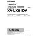 PIONEER XV-LX61DV/KUCXJ Service Manual cover photo
