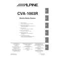 ALPINE CVA1003R Owner's Manual cover photo