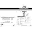 JVC GRDVP7U Service Manual cover photo