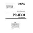 TEAC PD-H300 Service Manual cover photo