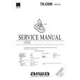 AIWA TNC900 Service Manual cover photo