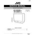 JVC AV20421 Service Manual cover photo