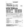 PIONEER VSX-D703S Service Manual cover photo