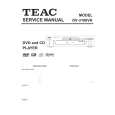 TEAC DV-3100VK Service Manual cover photo