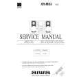 AIWA XRMS3 Service Manual cover photo