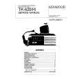 KENWOOD TK-620 Service Manual cover photo